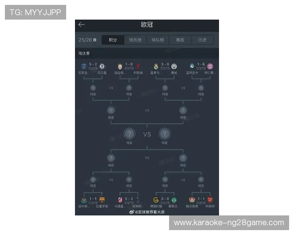 世界杯最新积分榜分析 各队表现解析与晋级形势预测