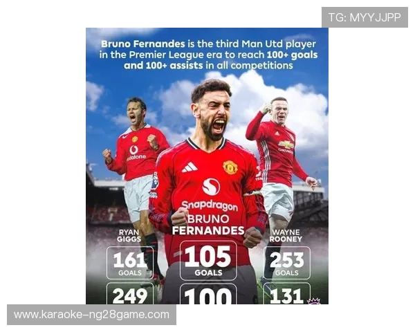 欧洲五大联赛新赛季开局热潮 曼联、巴萨表现引发球迷热议